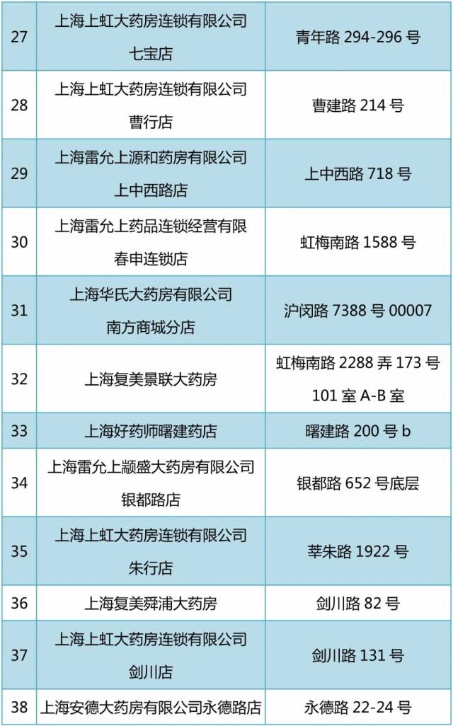 连云港包含24小时高价回收医保医保套出的词条