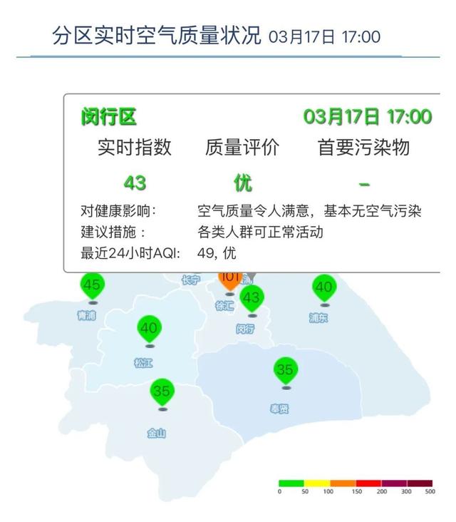连云港最新上海24小时天气查询最新消息方法分析(最方便真实的连云港上海24小时天气预报查询方法)