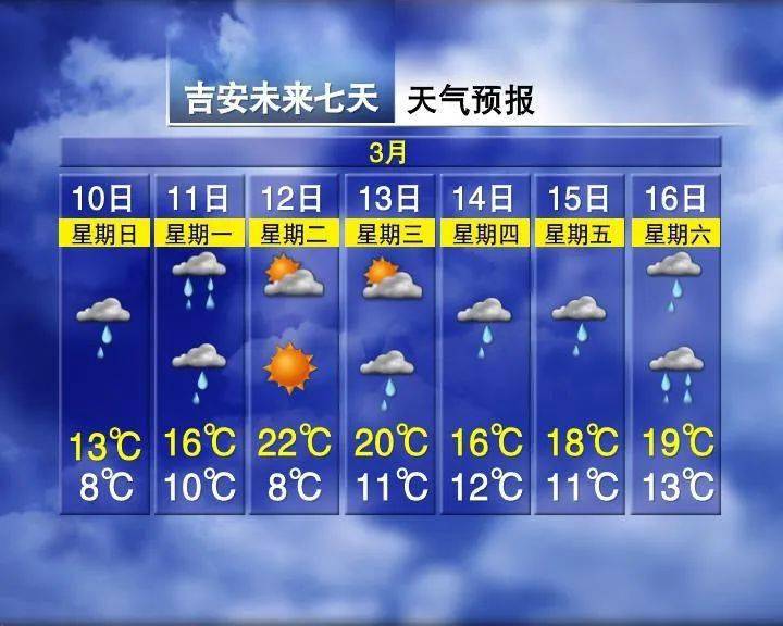 连云港最新上海24小时天气预报查询方法分析(最方便真实的连云港上海24小时分时天气预报方法)