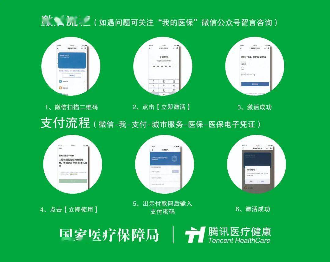 连云港关于急用钱24小时套医保卡微信的信息