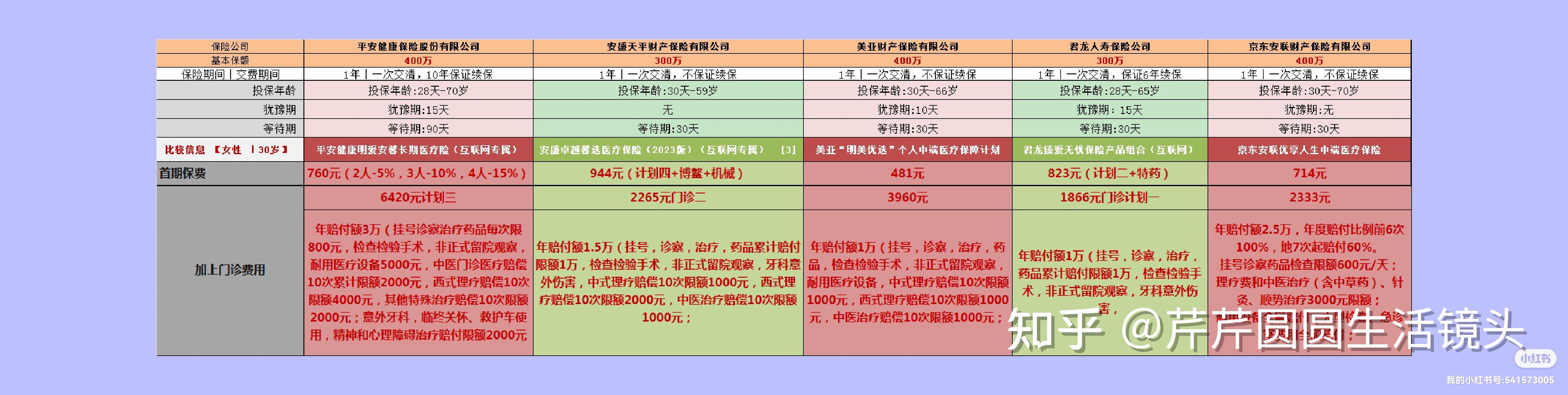连云港最新医保提取代办中介怎么联系方法分析(最方便真实的连云港提取医疗保险提取需要什么手续方法)