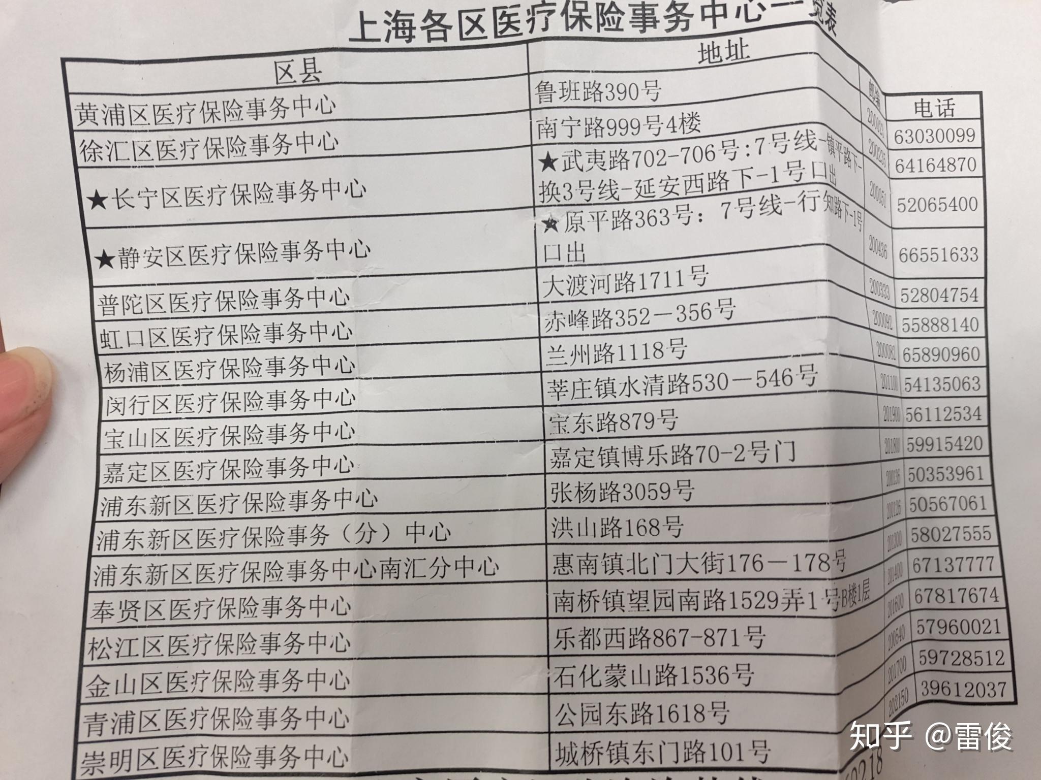 连云港最新上海套医保卡一般几个点方法分析(最方便真实的连云港上海套医保卡一般几个点报销方法)