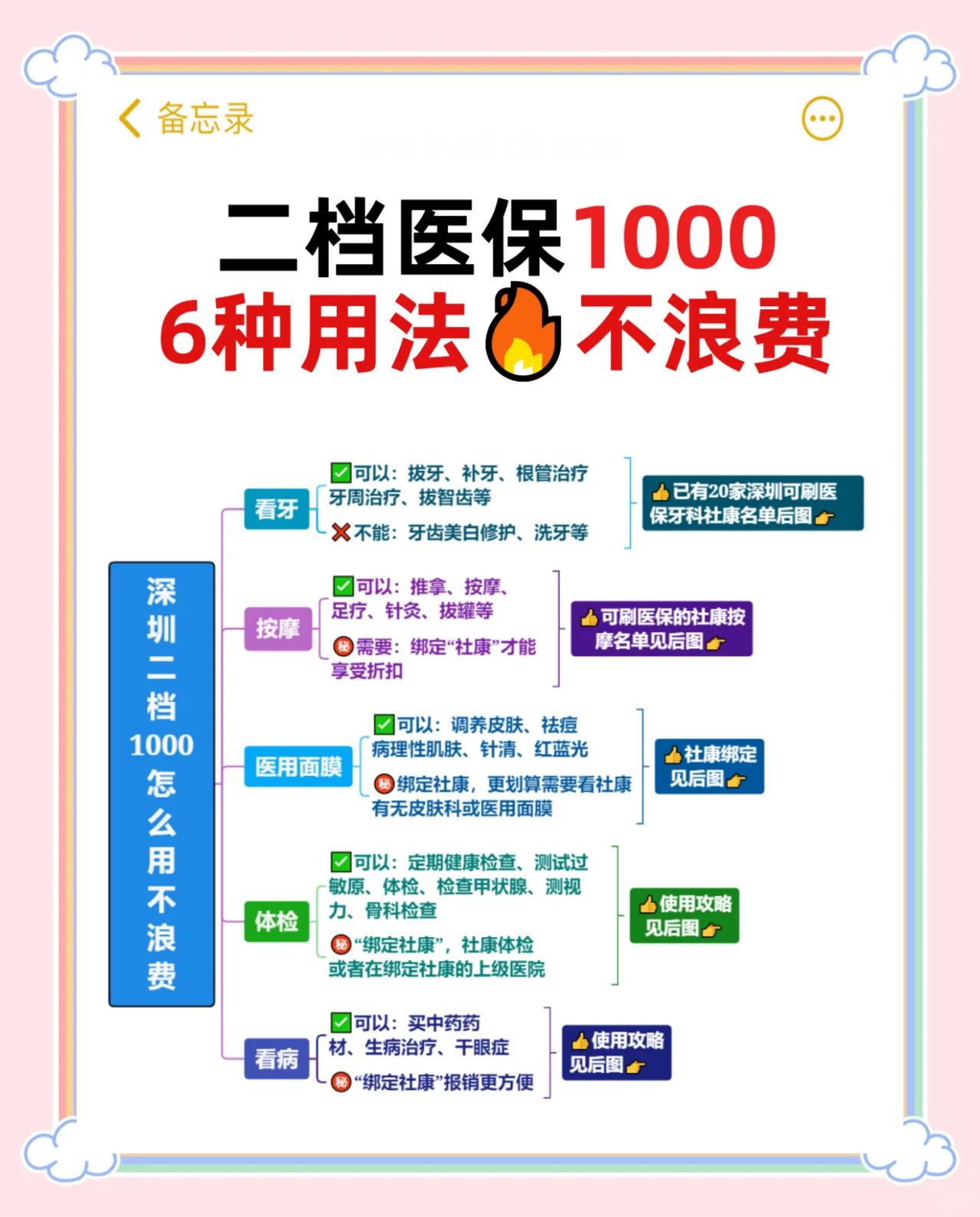 连云港最新深圳哪里可以套医保卡现金方法分析(最方便真实的连云港急用深圳钱套医保卡联系方式方法)
