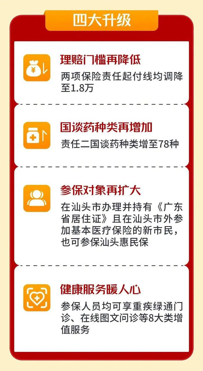 连云港最新医保套现怎么套啊最快的办法方法分析(最方便真实的连云港医保套现怎么套啊最快的办法徾欣qw413612医保套出钱方法)