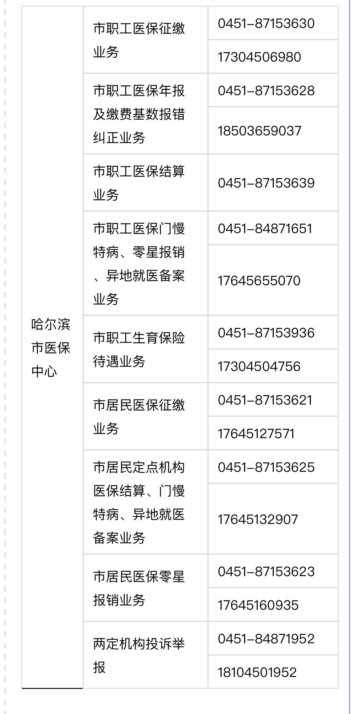 连云港最新24小时高价回收医保余额方法分析(最方便真实的连云港24小时高价回收医保余额怎么算方法)