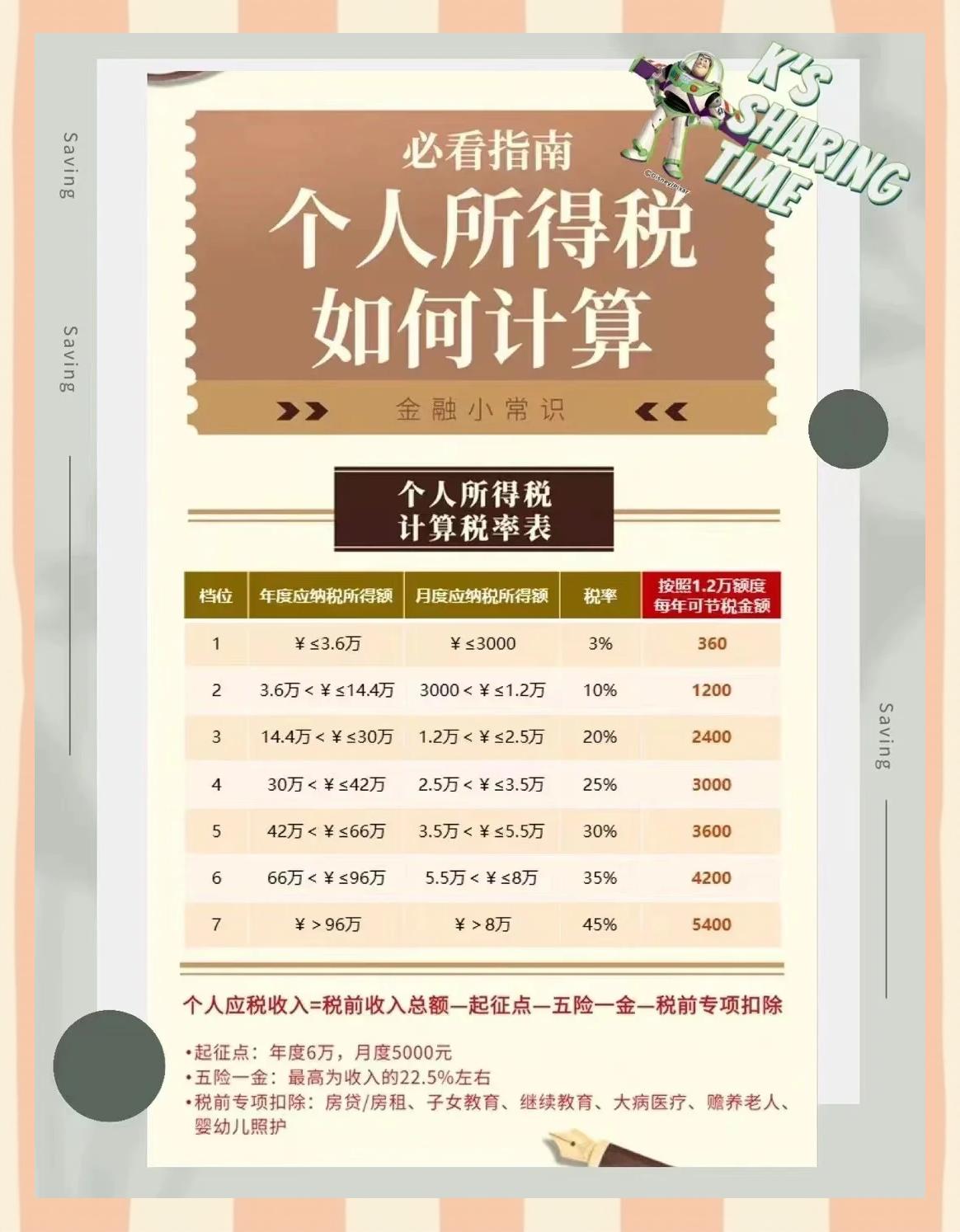 连云港最新找中介10分钟提取养老金的钱方法分析(最方便真实的连云港中介提取公积金的方法方法)