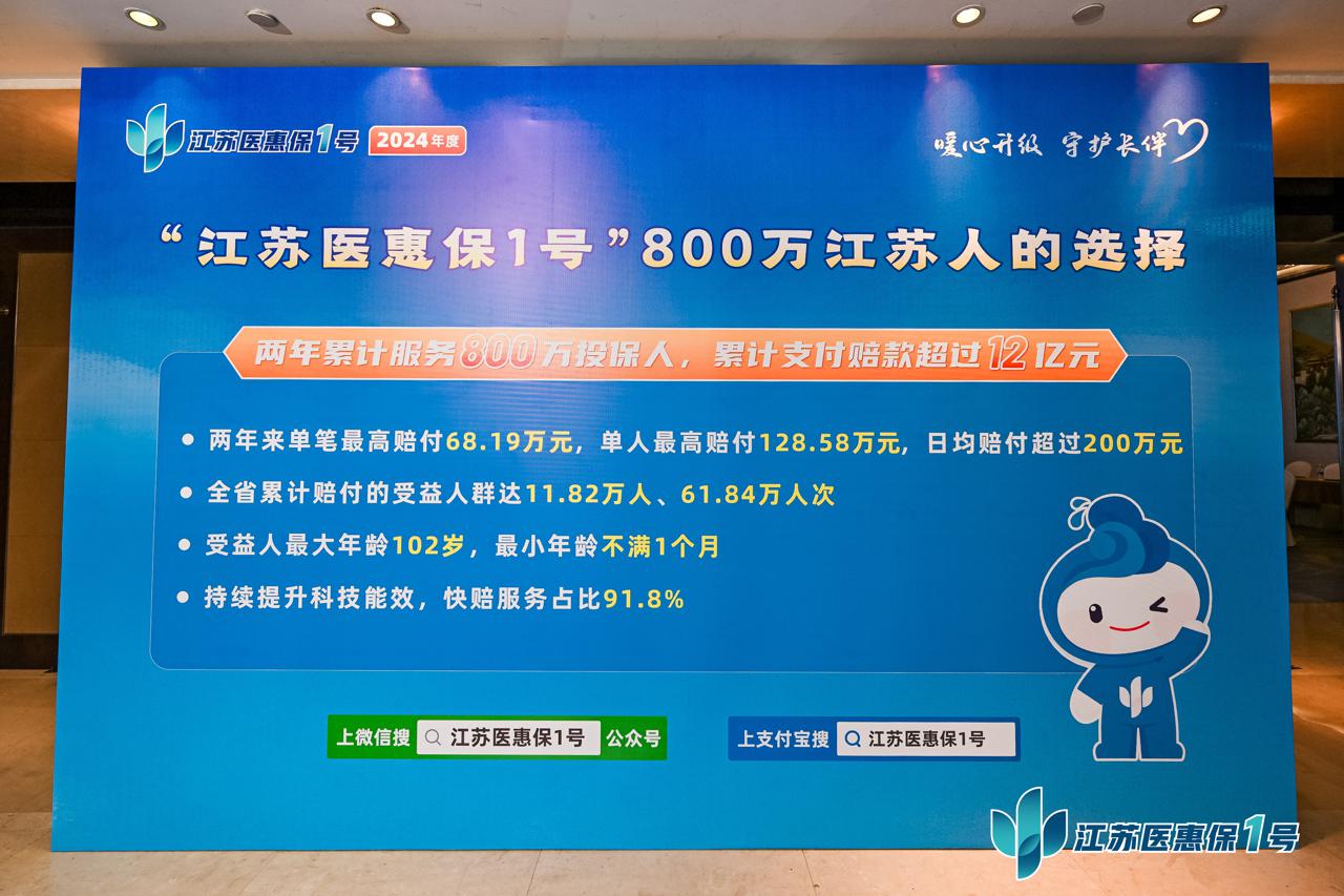 连云港最新惠民保险代扣158方法分析(最方便真实的连云港惠民保险代扣158是什么方法)