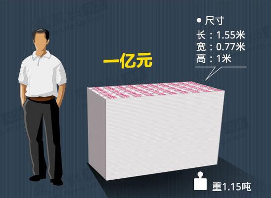 连云港最新急用钱套医保卡怎么套出来现金方法分析(最方便真实的连云港套现医保卡有什么风险方法)