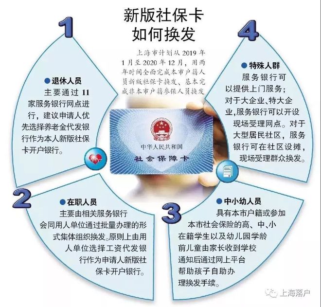 连云港最新常州医保卡惠民保险代扣怎么取消方法分析(最方便真实的连云港常州医保卡惠民保险代扣怎么取消不了方法)