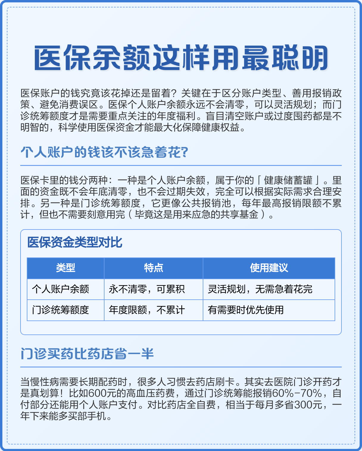 连云港最新医保卡钱会过期吗方法分析(最方便真实的连云港医保卡上余额会过期吗方法)